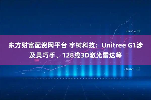 东方财富配资网平台 宇树科技：Unitree G1涉及灵巧手、128线3D激光雷达等