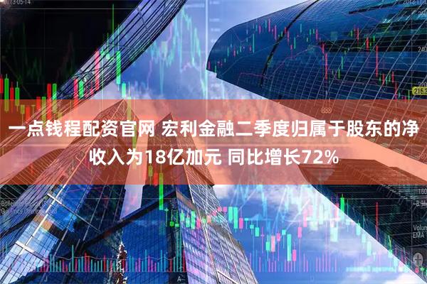 一点钱程配资官网 宏利金融二季度归属于股东的净收入为18亿加元 同比增长72%